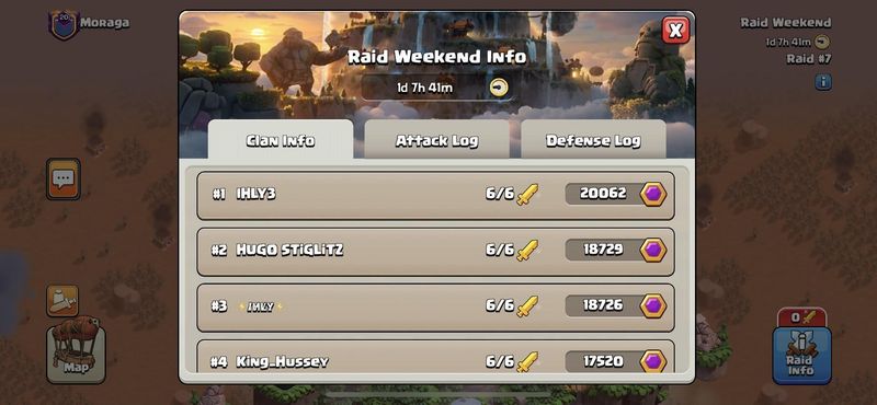 Raid weekends