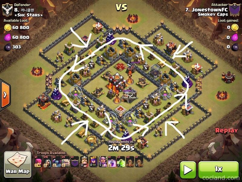 Super Troop Deployment Strategies