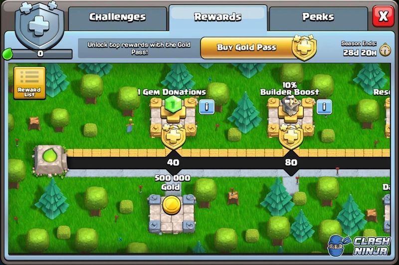 CoC Passes
