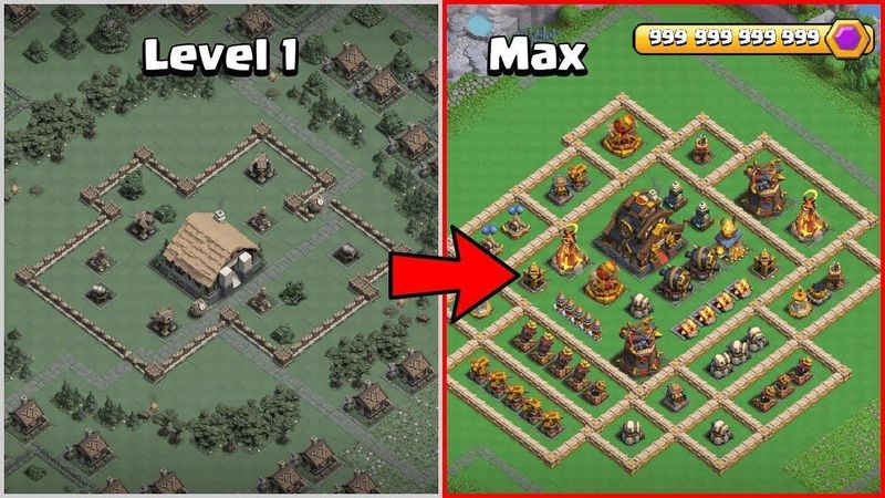 CoC Max your Village 
