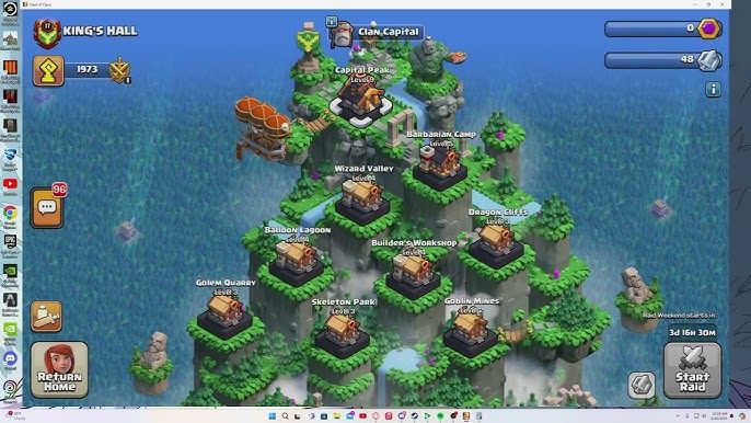 CoC Spend Capital Gold
