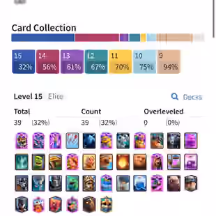 63 XP | 14K TROPHIES | 3500 MERGE | 40 ELITE | RANK 700 | 100 EMOTE | 20 EVO | 1700 LEGEND | INSTANT DELIVERY - Image 1