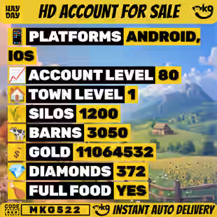 🌾 Hay Day • LVL 80 • 🧺 Barn: 3050 • 🏚️ Silo: 1200 • 💎 372 Diamonds • 💰 11,064,532 Coins • 📜 Land Deed & Marke...! MKG522 - Image 1