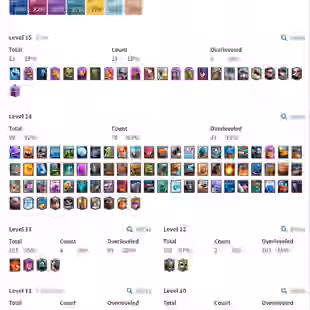 212 OLD EMOTES | 99 MAX CARD [ 23 ELITE ] 9 EVO | LEVEL 60 | 9674 TROPHY | KT 15 | FREE RENAME | 6Y BADGE - Image 1