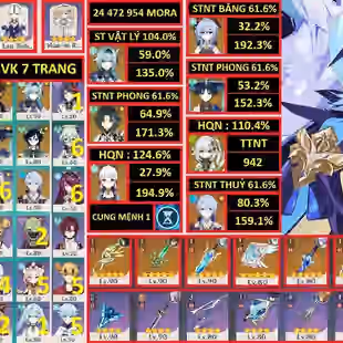 R309-ASIA-AR58-Scaramouche-Nahida-Tighnari-Kamisato-Shenhe-Ayaka-Eula-Zhongli-Xiao-Venti-Qiqi-Mona-Keqing-Ganyu-Diluc - Image 1