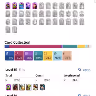 🔥GEMS 3175💎 PREMAX 79 [] ARENA 24 [] 6 ELITES [] 7 EVO [] 13500 TROPHIES [] XP56 [] KT15 [] 6 SKINS [] 89 EMOTES - Image 2
