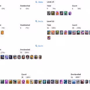R475 | LVL66 | Cards: 3 LVL 16 | 6 LvL 15 | 9 Evolved |  3 Hero | 2 Tower Skin | 50 Emotes | IOS And ANDROID - Image 1