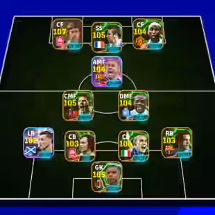 Muller-Raphinh-Messi-Power 3230-271 Players-5 Manager-Cantona-Haaland-Yamal-Pires-Giuly-Andy Cole-Dida-Rodri--Cannavaro- - Image 1