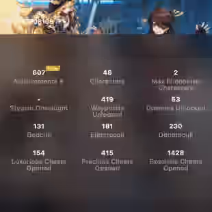 Instant | Genshin Impact EU | 55 AR | 45 characters (12 legendary) | 2 leg. weapons | 1 constellation | Full Access - Image 1