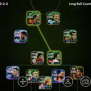 eFootball Mobile | Good Players | Division 3 | Konami Only | Android-iOS - Image 1