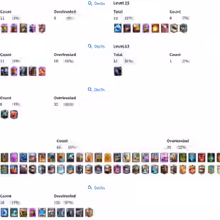R476 | LVL68 | Cards: 11 LVL 16 | 8 LvL 15 | 14 Evolved | 1 Hero | 9 Tower Skin | 107 Emotes | Hero Coins: 336 | IOS  - Image 1
