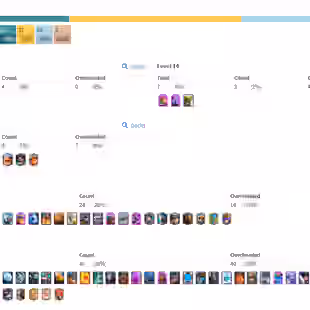 CR | 10533 Trophies | KT 15 | Level 55 | Arena 26 | All 121 Cards | 21 Legendary cards | 11 EVOS | 70 Emotes | 1x Heroes - Image 1