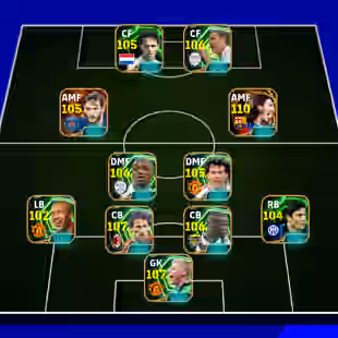 Messi 110| Best 109| Kvaratskhelia 105| Owen 106| Van basten 105| Pedri 105| Bellingham 106| Mekelele 106| Baresi 107 - Image 1