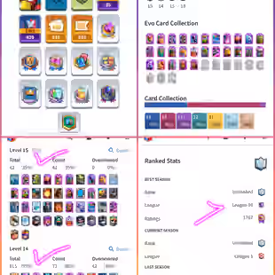 [JD]🍓 ALMOST MAXED ACCT HIGH VALUE 💯ARENA 23 | 9030 TROPHIES | 115 MAX CARDS LVL 14) 26 EVO | 42 ELITE | 225 EMOTES   - Image 1