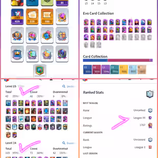 [JD]🍓 ALMOST MAXED ACCT HIGH VALUE 💯ARENA 23 | 9030 TROPHIES | 115 MAX CARDS LVL 14) 26 EVO | 42 ELITE | 225 EMOTES   - Image 2