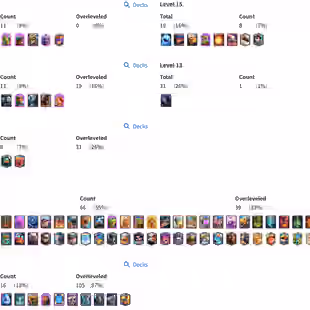 R476 | LVL68 | Cards: 11 LVL 16 | 8 LvL 15 | 14 Evolved | 1 Hero | 9 Tower Skin | 107 Emotes | Hero Coins: 336 | IOS  - Image 2