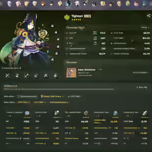NA | AR 58 | 14 + 3 Leg | Venti | Itto | Kazuha | Yoimiya | Tighnari | Kokomi | Ayato | Xiao | Tartaglia | Mona C1 | - Image 2