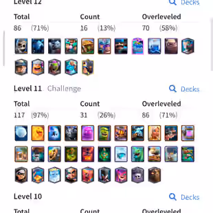 🌟BEST OFFER🌟KT-15 XP-57 | 58 CARD MAXED | 13 ELITE | 15 EVOLUTION | 132 EMOTE | 9683 TROPHY | INSTANT DELIVERY - Image 4