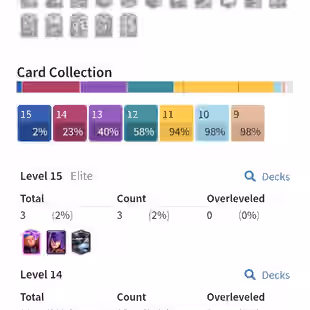 🔥KT14 XP52🔥 | 28 MAX 3 ELITE | 10 EVOLOTIONS | 10295 TROPHY | 66 EMOTES | 155 GEMS | 3 TOWER SKIN | INSTANT DELIVERY - Image 1