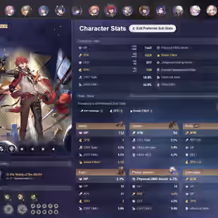 NA | 68 TL | 10 + 6 Leg | Gepard C1 | Himeko C1 | Dr. Ratio | Imbibitor Lunae | Yanqing | Blade | Luocha | - Image 5