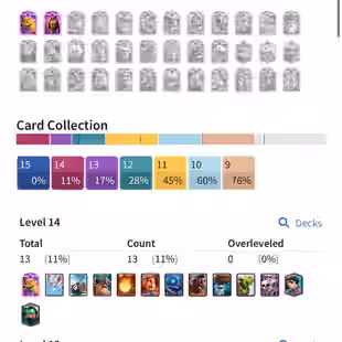 VERY CHEAP 💎 13 MAX CARDS 💎 ARENA 21 [] 2 EVO [] 8015 TROPHIES [] XP41 [] KT13 [] 174 GEMS [] 79 EMOTES [] AVAILABLE - Image 1