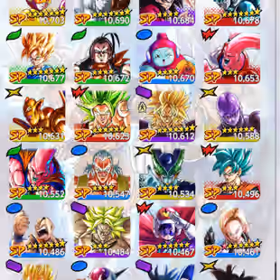 D661-Vip Account-14 UL(Cell+Majin Vegeta+Goku Uis+Beast Gohan+Vegito+Hit+Gogeta)+36 Legend+Vip Equipment+Good Team PVP - Image 16