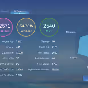 LEVEL 93 | MAGIC CORE 162 | EXALTED 2 |  LEGEND 2 | GRAND 12 | EXQUISITE 7 | SKINS - 378 | HIGHEST RANK IMMORTAL 104 - Image 8