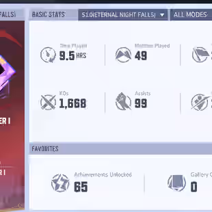 MR128 //Grandmaster 1 Rank + Level 27 + S0 Golden Moonlight Skin + S1 Invisible Woman BloodShield Skin + Captain Hela + - Image 1