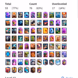 !!KT-15/LEVEL-59!! [22X EVOLUTION]!! 17X ELITES!! 93X MAX CARD!! 145-EMOTS-[42X EXCLUSIVE]!! UNLIMIT-CHAMPION - Image 4