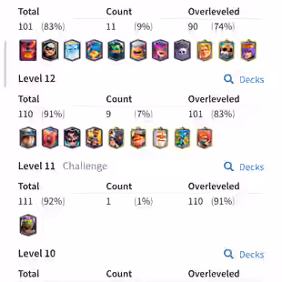 🌟BEST OFFER🌟KT-15 XP-58 | MAXED-90 | ALMOST XP-59 | 6451 GEMS | ELITE-12 | EVOLUTION-8 | NC-500 | 98-EMOTE |11K TROPHY - Image 5