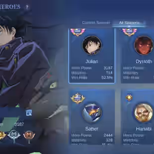 EMBLEM MAX HERO MAX SKIN 489 3 LEGEND CC 7 KOF CHOU KARINA DUCATTI IRITHEL BENEDETTA ASPIRANT ANGELA CHANGE RUBY HXH DYT - Image 2