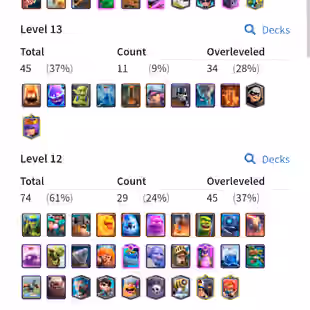 !!KT-14/53-XP // 8 YEARS OLD // 11X EVOLUTION // 4X ELITE CARD // 34X MAX CARE // 37X EMOTS // 13X EXCLUSIVE // BEST DEL - Image 4