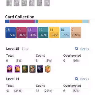 🔥KT15 XP54🔥 | 41 MAX 6 ELITE | 11 EVOLOTION | 100 EMOTE | 9249 TROPHY | CN FREE | 578 GEMS | INSTANT DELIVERY - Image 1