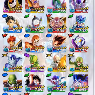 D661-Vip Account-14 UL(Cell+Majin Vegeta+Goku Uis+Beast Gohan+Vegito+Hit+Gogeta)+36 Legend+Vip Equipment+Good Team PVP - Image 23