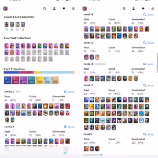 RAREST EMOTE CRL 💎 48 MAX CARD 💎 26 ELITE - 15 EVO - ULTIMATE CHAMPION ARENA 23 - 71 EMOTES - XP 60 - 3K GEM - 12 SKIN - Image 1