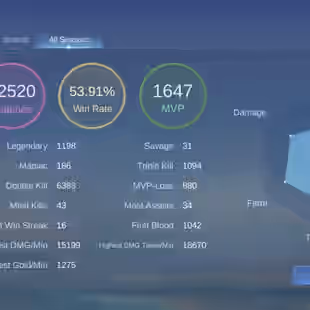 EMBLEM MAX HERO MAX SKIN 495 LEGEND 2 CC 2AOT MARTIS JJK XAVIER SOUL AAMON ASPIRANT ANGELA CHANGE KOF 4 AUTOMATOC DELIV - Image 1