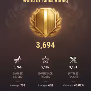 [EU] 4 TIER X | 8 PREMIUM TANK | TOTAL TANKS 27 | 6288 (46) WINS | 5.612.715 CREDITS |
