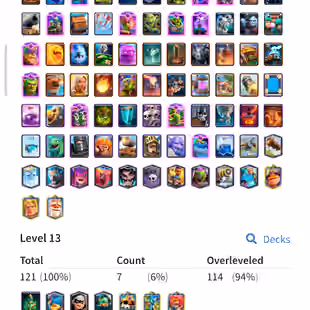 BEST OFFER KT-15 XP-63 | 114 MAXED | EVOLUTION-31 | ELITE-35 | 42X TAWAR SKIN | RARE EMOTES | NC-500 | TROPHY 12005 - Image 3