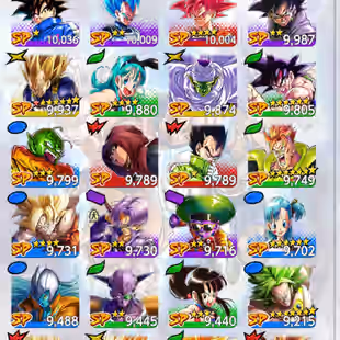 D661-Vip Account-14 UL(Cell+Majin Vegeta+Goku Uis+Beast Gohan+Vegito+Hit+Gogeta)+36 Legend+Vip Equipment+Good Team PVP - Image 18