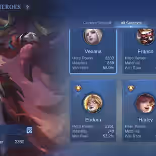 EMBLEM MAX HERO MAX SKIN 495 LEGEND 2 CC 2AOT MARTIS JJK XAVIER SOUL AAMON ASPIRANT ANGELA CHANGE KOF 4 AUTOMATOC DELIV - Image 4