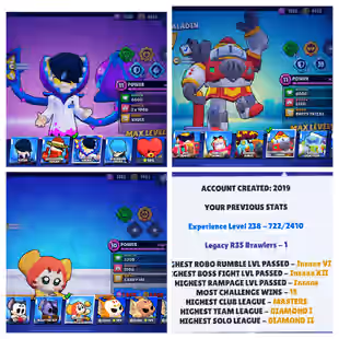 R35 PIN 💎 TROPHY 89036 💎 BRAWLER 90 [] MAXED 50 [] HYPER 24 [] SKINS- 226 [] GEMS 53 S1 - Image 2