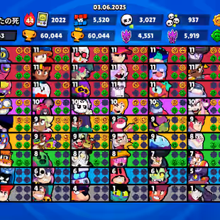 🌟209 SKINS🌟60.000 TROPHY | 91 BRAWLERS | 29 MAX | 24 HYPERCHARGED | INSTANT DELIVERY | FULL ACCESS - Image 2