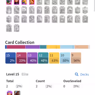 52-LEVEL!! RARE-EMOTS-[GOBLIN KISSING/PEKKA BALLON/HEALER CAKE/BOXING FISH]!! 28X MAX CARD!! 4X EVOLUTION!! 2X ELITES - Image 3