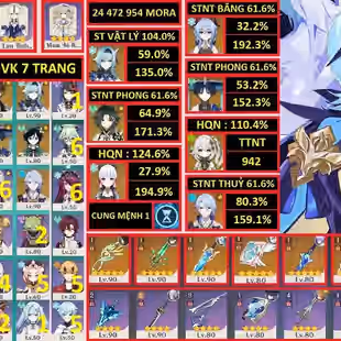 R309-ASIA-AR58-Scaramouche-Nahida-Tighnari-Kamisato-Shenhe-Ayaka-Eula-Zhongli-Xiao-Venti-Qiqi-Mona-Keqing-Ganyu-Diluc - Image 1