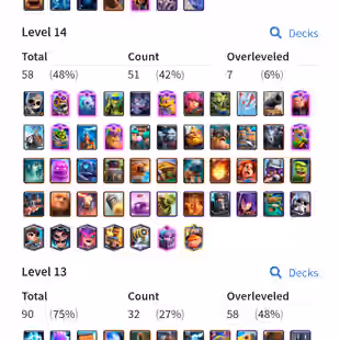 XP-56 || [9 EVO] [7 ELITE] [58 MAX] || 2 MORE CAN BE MAX GOLD NEEDED || 71 RARE EMOTE || 8500 TROPHY - Image 4