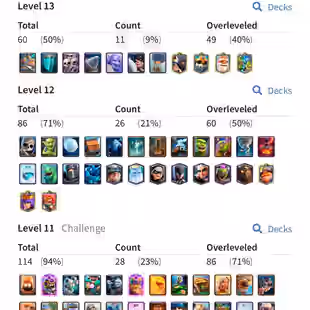 PREMIUM 💎 MAX 49 💎 ARENA 23 [] 6 ELITES [] 9 EVO [] 9000 TROPHIES [] XP54 [] KT15 [] 7 SKINS [] 57 EMOTES [] INSTANT - Image 2