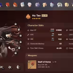 NA | AR 60 | 14  3 Leg | Venti C1 | Tighnari C1 | Zhongli | Hu Tao | Raiden | Neuvillette | Kazuha | Mavuika | Ganyu | - Image 2