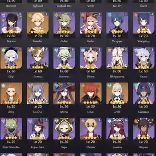 NA | AR 58 | 14 + 3 Leg | Venti | Itto | Kazuha | Yoimiya | Tighnari | Kokomi | Ayato | Xiao | Tartaglia | Mona C1 | - Image 3