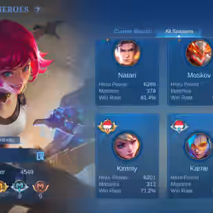 RAREST HIGH STAR ACCOUNT || EX 306 STAR || MM BASED ACCOUNT || EXALTED 5 || HIGH WINRATE || LIMITED OFFER - Image 5