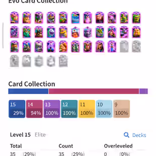 BEST OFFER KT-15 XP-63 | 114 MAXED | EVOLUTION-31 | ELITE-35 | 42X TAWAR SKIN | RARE EMOTES | NC-500 | TROPHY 12005 - Image 2